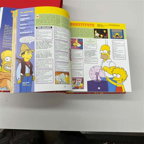 The Simpsons Archive: Episode Guide.